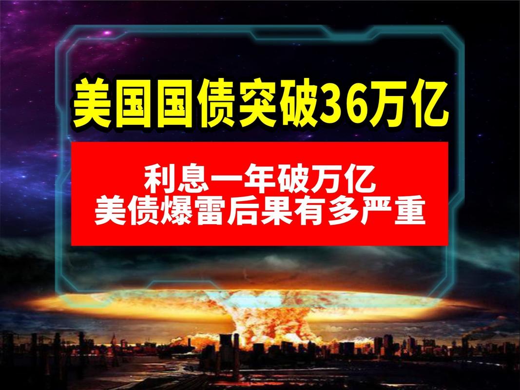 美联储资产负债表扩张_美国经济困境_中央银行资产负债表