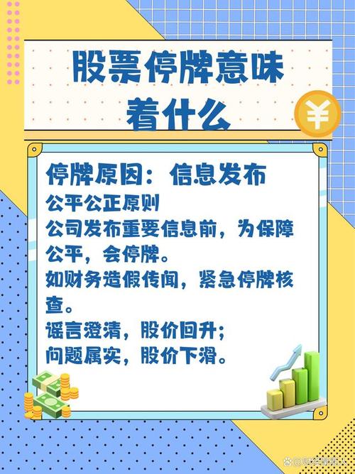 万科H股复牌 万科股权之争 万科资产重组_银行股有没停牌的