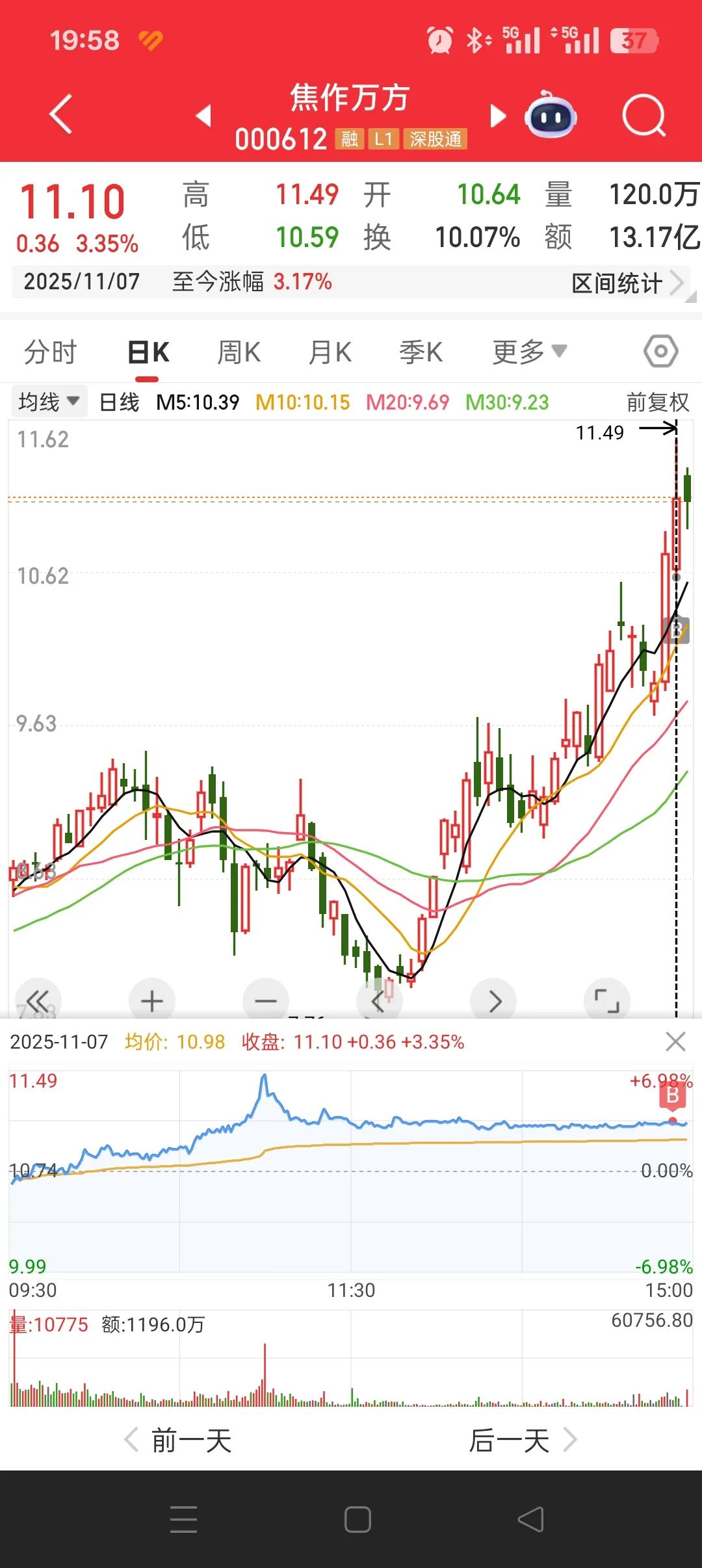 量化策略捕捉用户行为_情绪因子反向操作_裸空股指期货