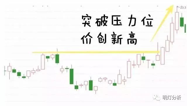 佣金炒股率计算出来是多少_炒股佣金率什么意思_炒股佣金率是怎么计算出来的