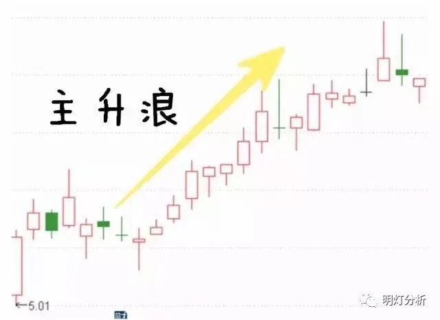 炒股佣金率是怎么计算出来的_佣金炒股率计算出来是多少_炒股佣金率什么意思