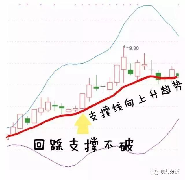 炒股佣金率什么意思_炒股佣金率是怎么计算出来的_佣金炒股率计算出来是多少
