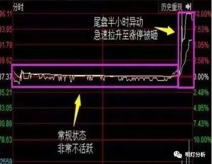 佣金炒股率计算出来是多少_炒股佣金率是怎么计算出来的_炒股佣金率什么意思