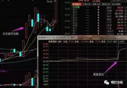 炒股佣金率是怎么计算出来的_佣金炒股率计算出来是多少_炒股佣金率什么意思