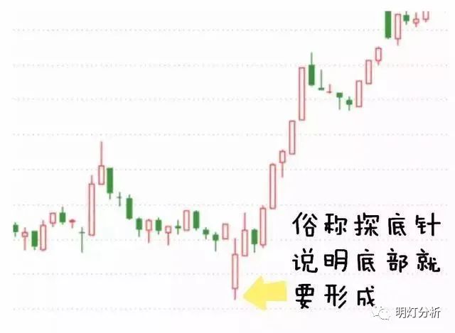 炒股佣金率是怎么计算出来的_炒股佣金率什么意思_佣金炒股率计算出来是多少