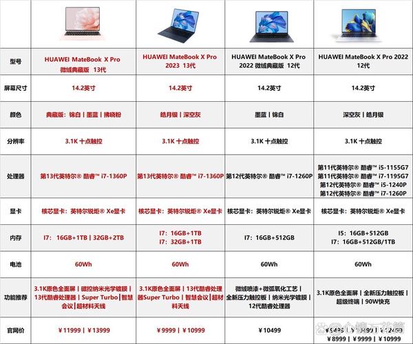 联想绘图笔记本_联想笔记本自带画图软件在哪_联想笔记本绘图哪款好