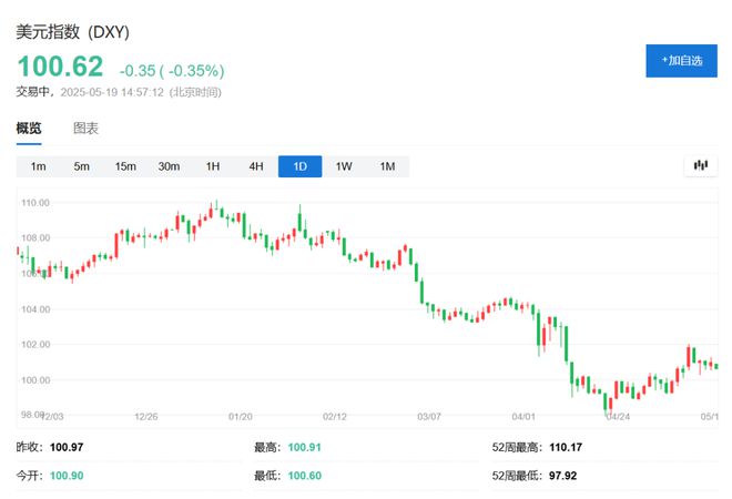 外汇期货现货有什么区别_外汇现货 期货_现货期货外汇区别