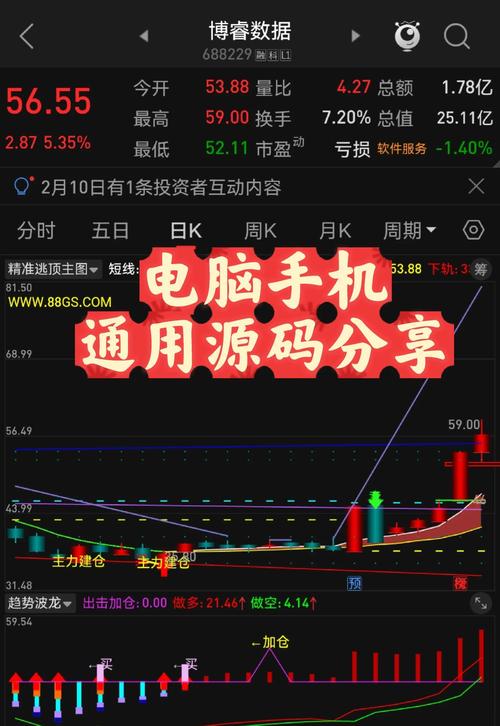 高开幅度与量能匹配分析_怎么新股票买不进_集合竞价涨停股预判