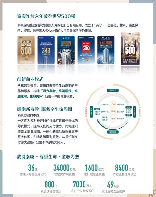 江苏南京泰康世纪圣典_泰康HWP健康财富规划师_泰康人寿理财产品