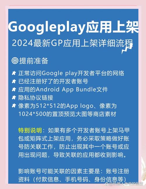 谷歌代理商开户 开户费_谷歌Google Play授权费_安卓系统应用拆分
