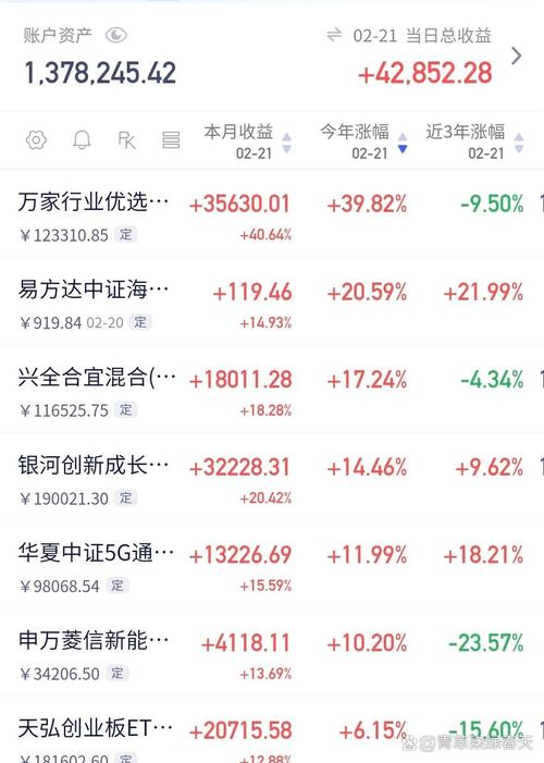 立方控股结构性存款公告_600000元钱理财_杭州立方控股股份有限公司闲置募集资金现金管理