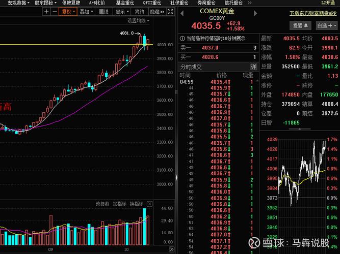 铁矿石期货1609_唐山方坯价格走势分析_黑色系金属价格暴跌