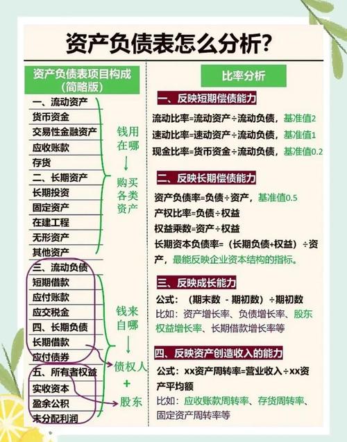 上市公司财务报表舞弊识别方法_四川长虹上市公司财务报表综合案例分析_财务报表舞弊常用手段分析