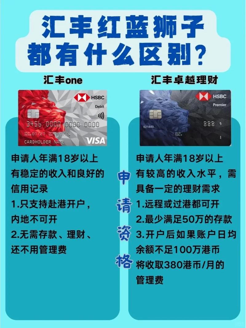 汇丰银行的信用卡_汇丰的信用卡_交通银行信用卡 汇丰银行