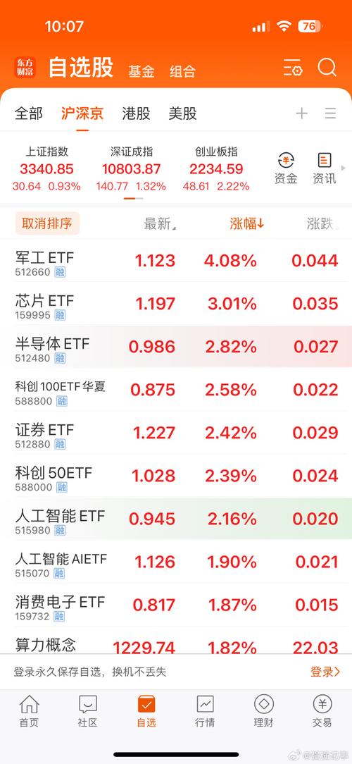 趣炒股风控策略_配资有哪些平台?_趣炒股配资业务