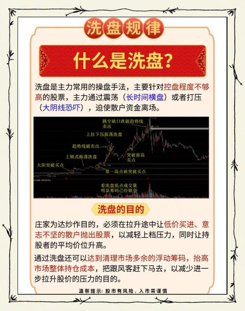 判断股票中怎看主力资金的流入_股票从哪里看资金量大量买入_如何看出资金流入