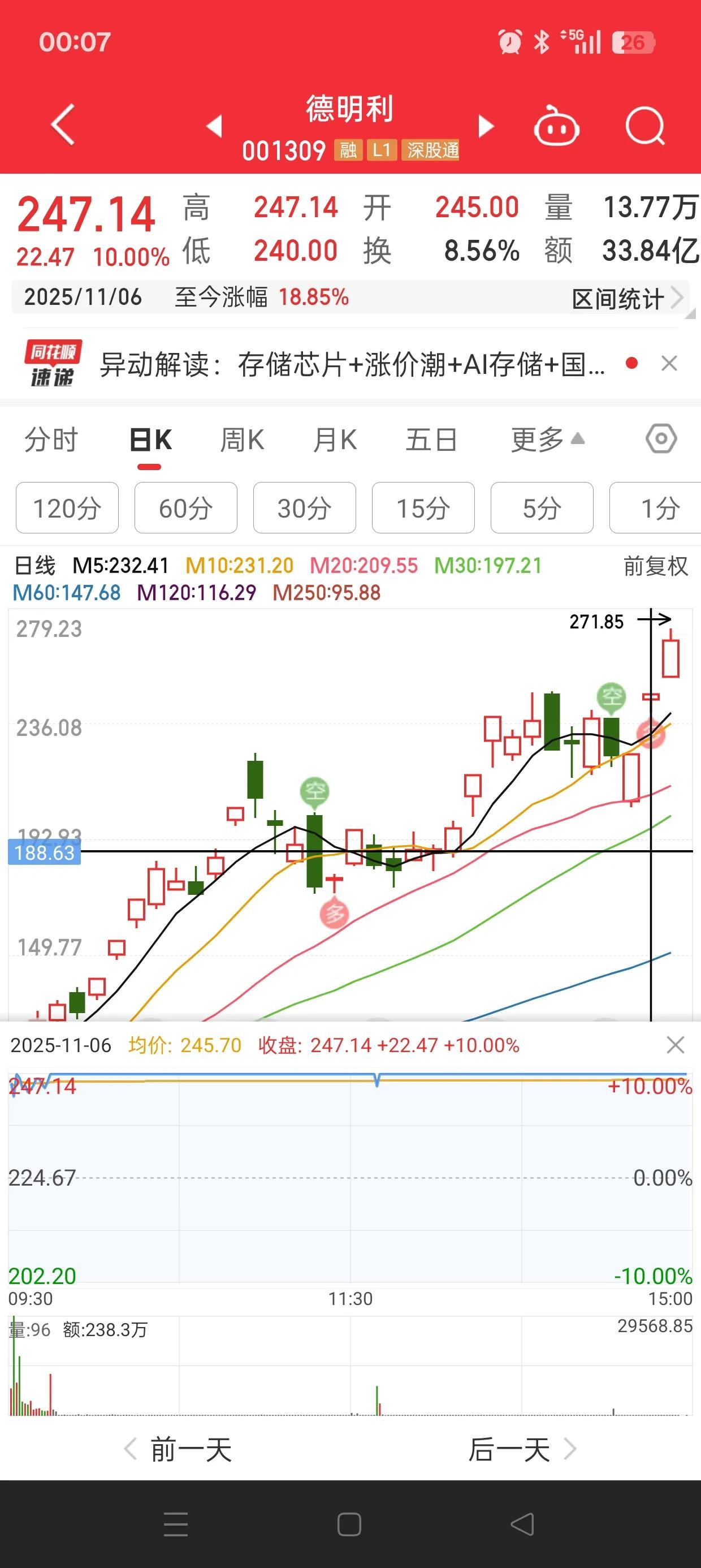 上升通道股性活跃涨停板_主力金额是什么意思_确定主力进攻欲望股票