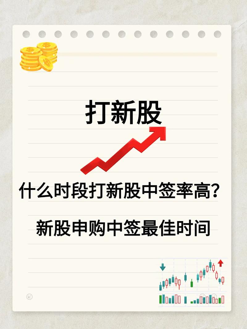 打新股下午几点打比较好_集合竞价选涨停操作策略_集合竞价看盘技巧