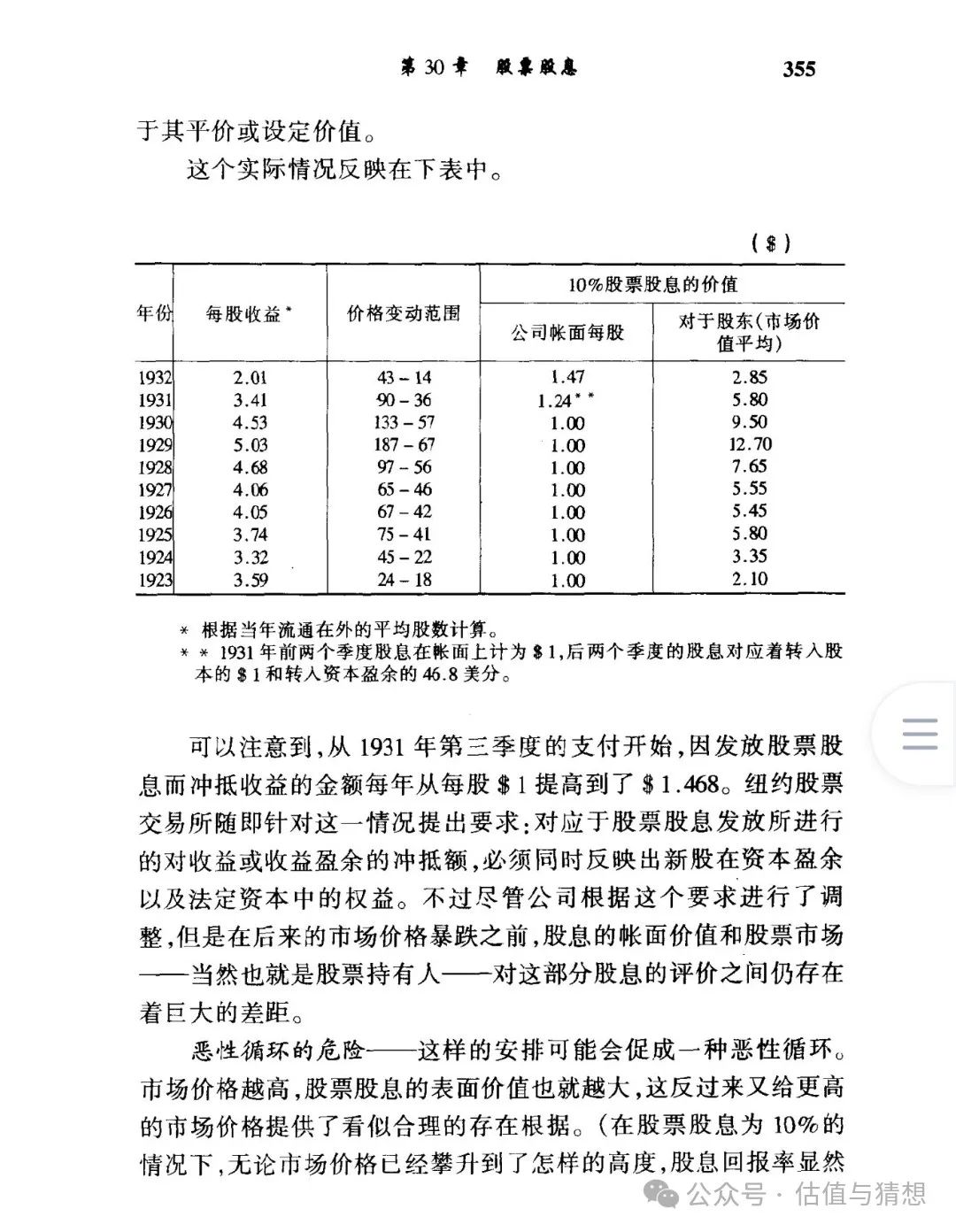 优先股股息发放对股价的影响_特别股票股息与拆股对比_股票股息利弊分析