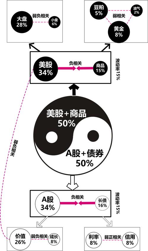 特别股票股息与拆股对比_股票股息利弊分析_优先股股息发放对股价的影响