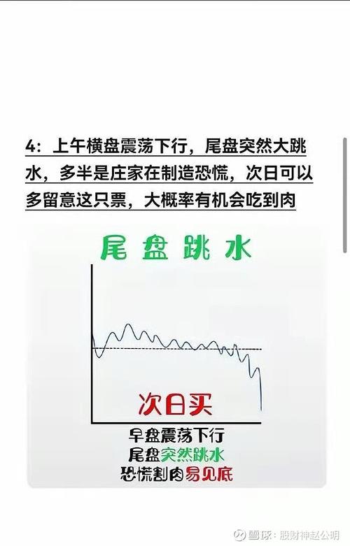 散户心理弱点分析_股票市场诱多出货套路_怎么新股票买不进