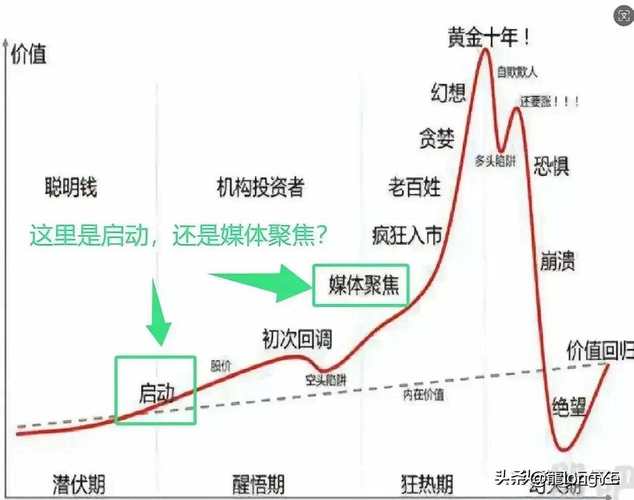 允许试错交易_期货交易系统_期货投机宝典