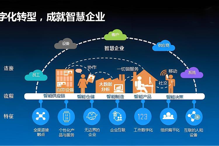 金仕达期货_期货行业数字化转型_AI算法优化期货风险管理