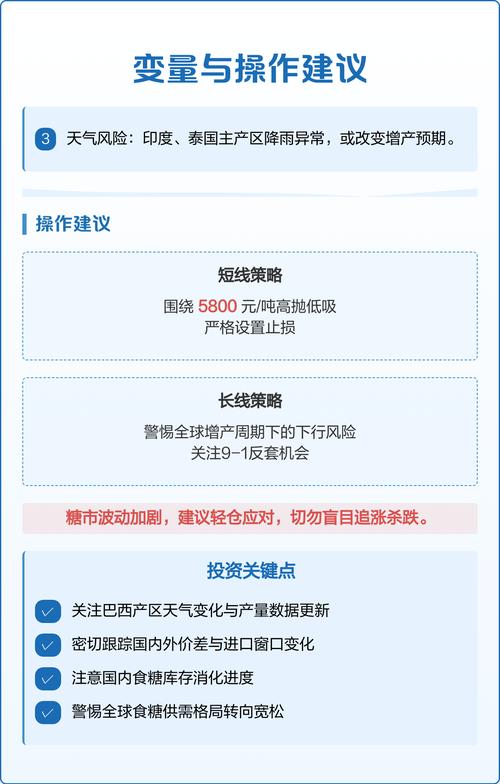 ICE原糖指数分析_白糖期货评论_白糖期货价格走势