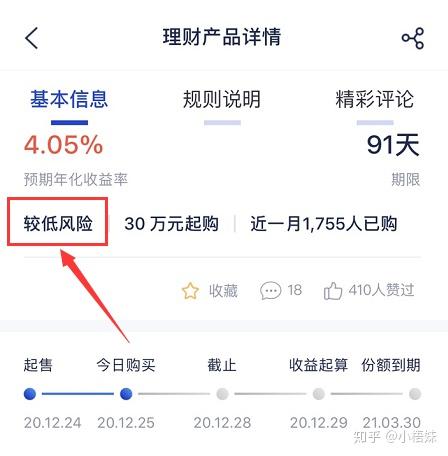 新手理财入门基础知识_理财产品销售网站_理财小白投资方式