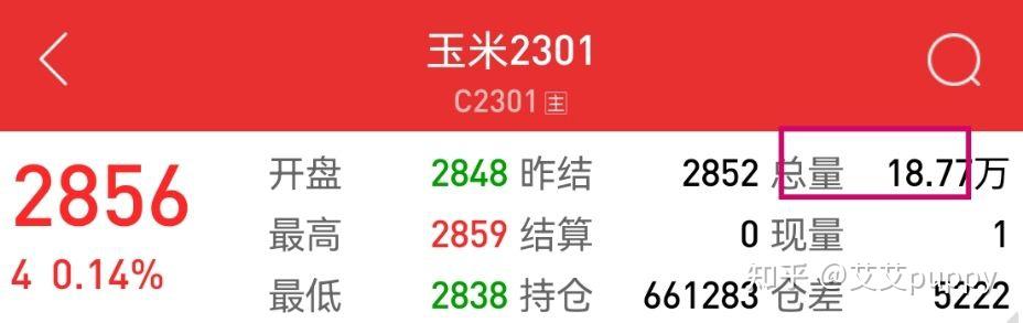 期货一对一 包括通道业务_期货交易保证金_期货杠杆原理