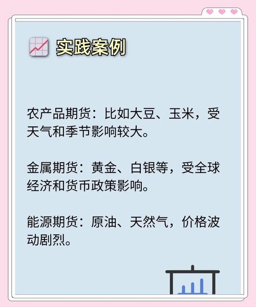 期货一对一 包括通道业务_期货交易入门教程_期货合约标准化要素