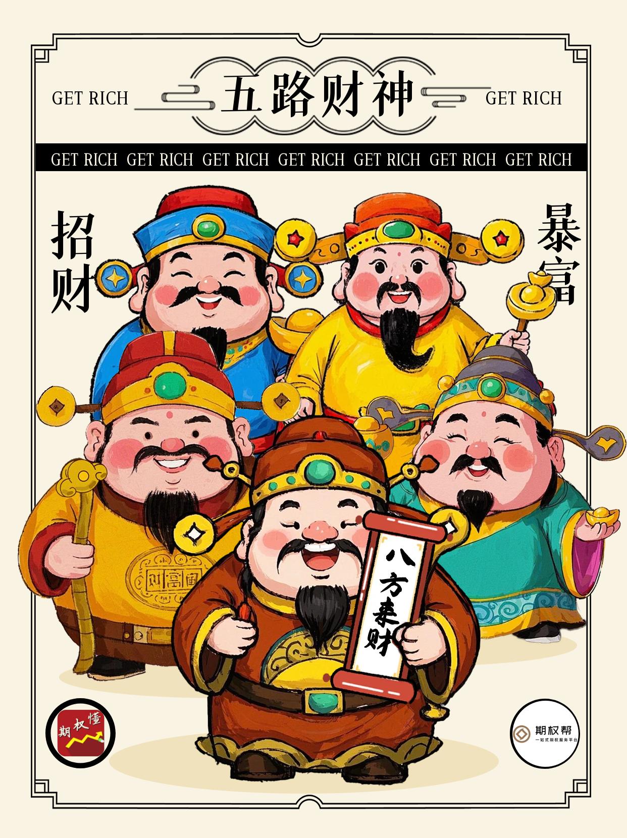 股指期货 单边收取保证金_股指期货一手成本_股指期货保证金计算