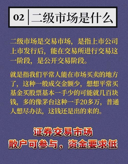 一级市场股票发行认购_二级市场股票流通交易_二级市场购买股票
