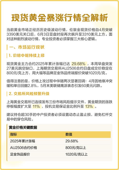 国际黄金期货COMEX合约_国际黄金期货LBMA合约_期货基金名称