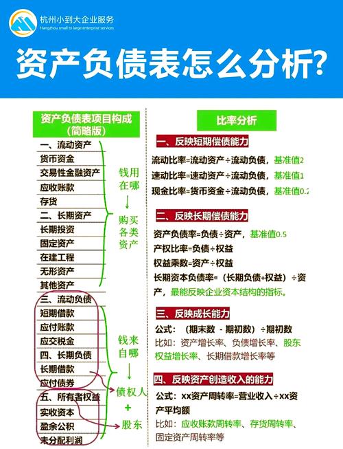 美联储扩表缩表_中央银行资产负债表_央行资产负债表结构