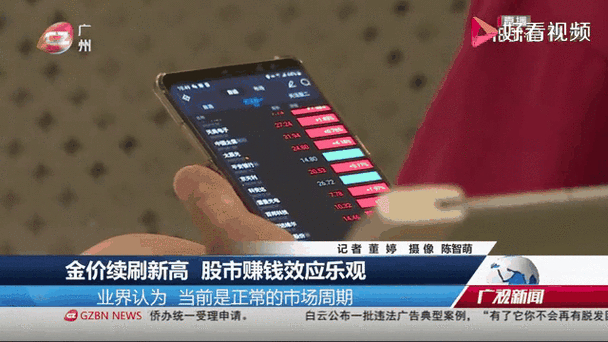 基金净申购分析_股票资金流入_全球股市二级市场资金流