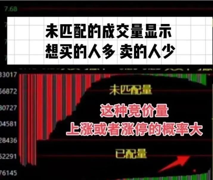 苏格拉底麦地故事投资心态_集合竞价股票买入技巧_怎么新股票买不进