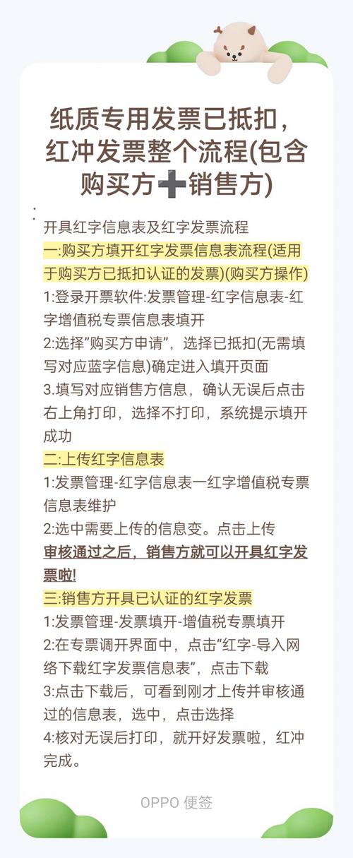 全电发票部分红冲操作流程_专用发票部分红冲购买方申请_增值税专票红冲流程