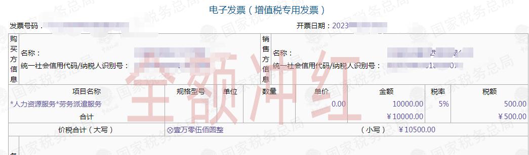 增值税专票红冲流程_全电发票部分红冲操作流程_专用发票部分红冲购买方申请