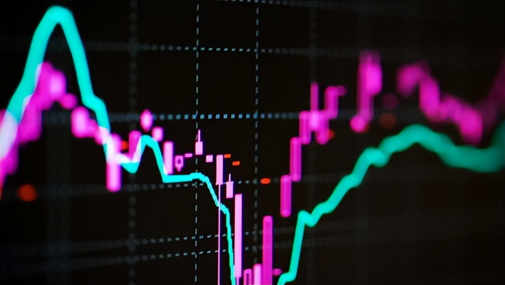 什么是期货_股指期货交易策略_股指期货实战技巧