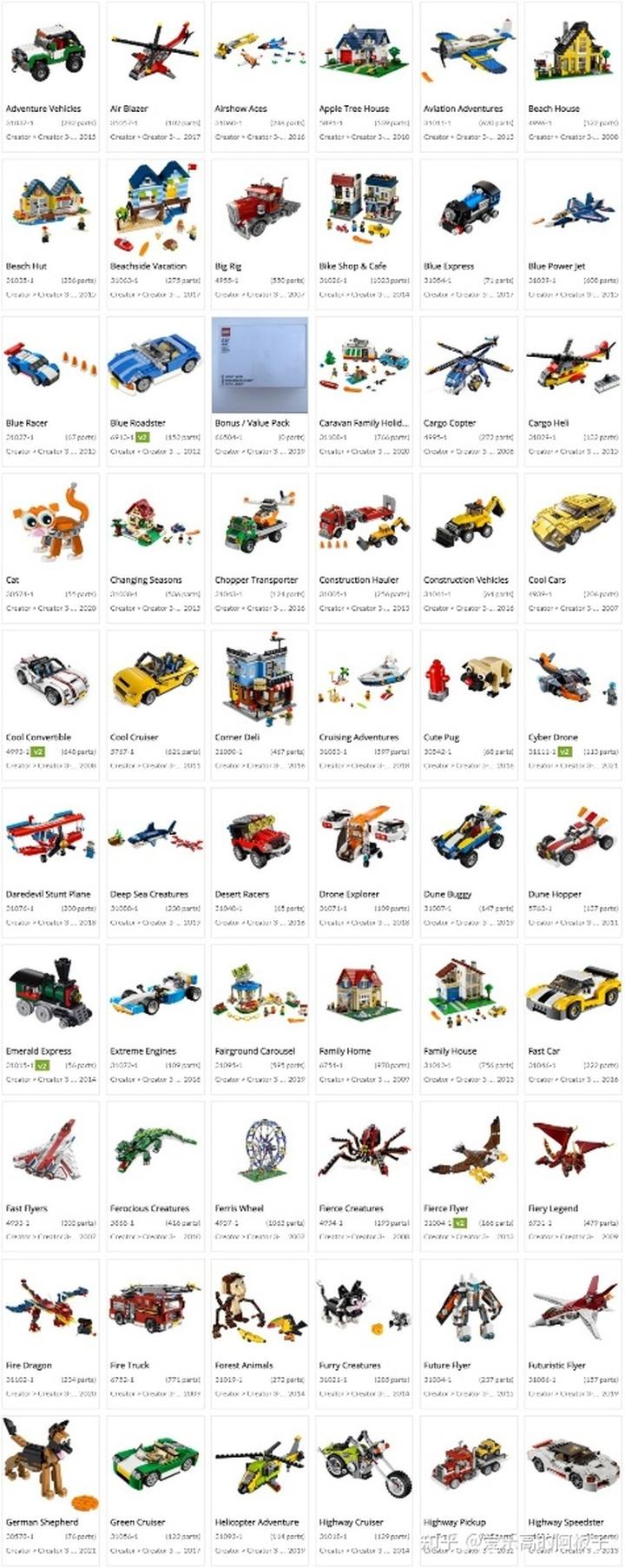 乐高积木推荐_积木种类及品牌_积木盒子理财是骗局