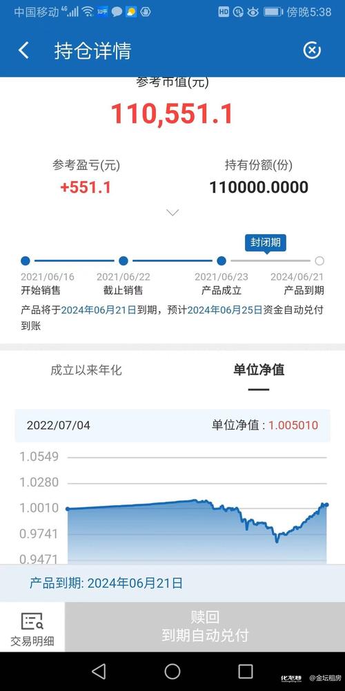 建行理财产品风险分析_建行理财产品负收益原因_建行乾元理财产品怎么样