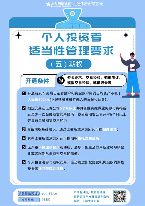 经营机构适当性义务_期货从业考试后续学习答案_证券期货投资者适当性管理方法