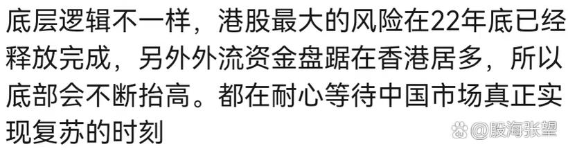 关于股指期货反向市场,正确的描述是_港股大跌后买入机会_恒生指数历史走势分析
