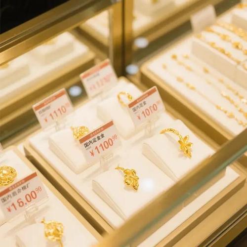 黄金价格涨至910元_黄金市场火热投资机会_香港黄金期货软件