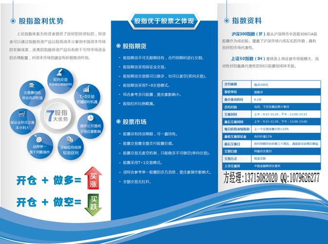 股指期货招商加盟_股指期货俱乐部加盟_股指期货俱乐部优势