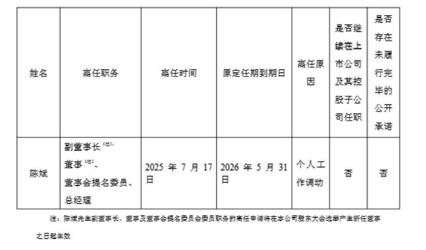 华电国际陈斌辞职李泉城接任_华电国际34.28亿元定增进展_中国国电集团副总经理