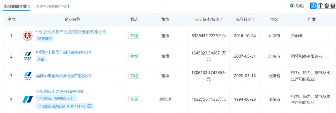 中国国电集团副总经理_华电国际34.28亿元定增进展_华电国际陈斌辞职李泉城接任