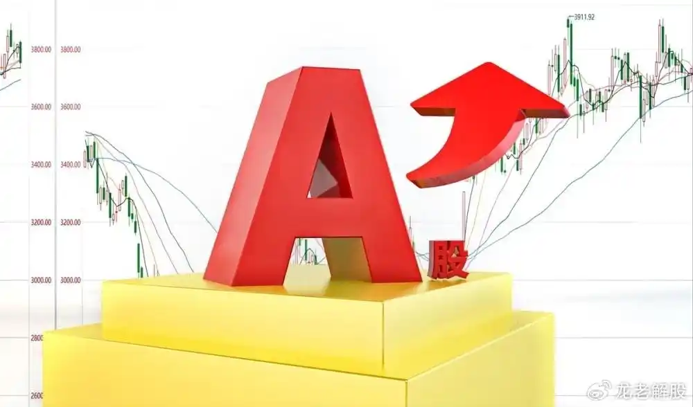 股票技术分析_股票基本面分析_股票基础面分析范例