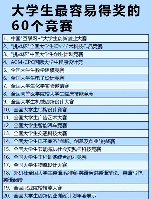模拟炒股大赛排名规则_期货模拟交易网页_综合分计算方法